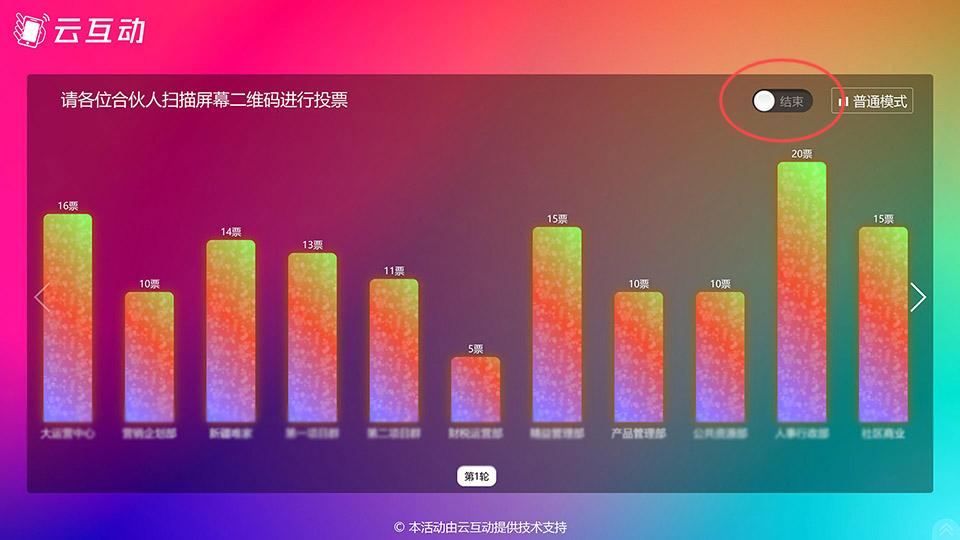 巴中现场实时投票活动进行中无法投票怎么排查原因？