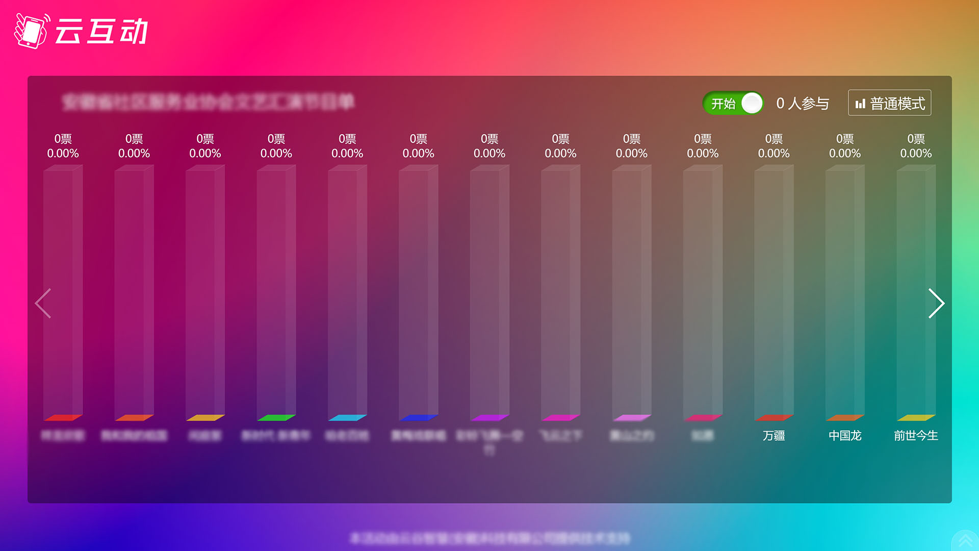 巴中现场大屏幕实时投票活动如果选项超出10个不能显示怎么解决？